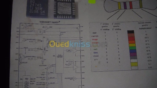 Composants électroniques