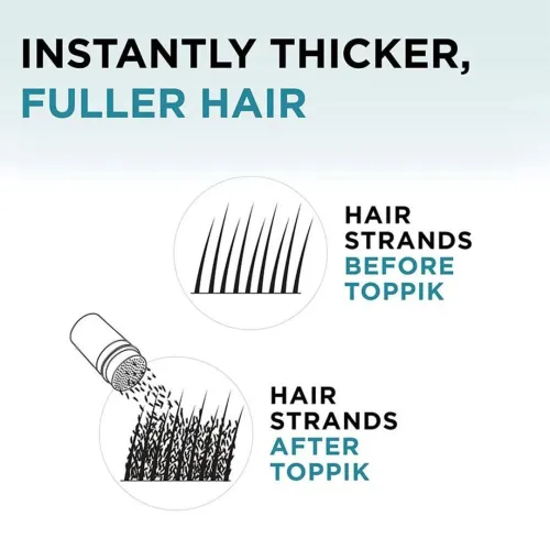 Fibres Capillaires Noires Toppik  Solution Anti-Calvitie Instantanée
