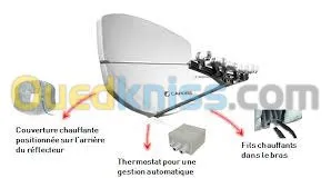 INSTALLATION PARABOLE startrack 