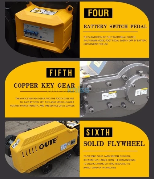 Cisaille Electrique GQ40A