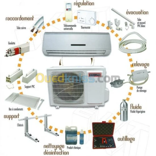 Climatisation et electricité 