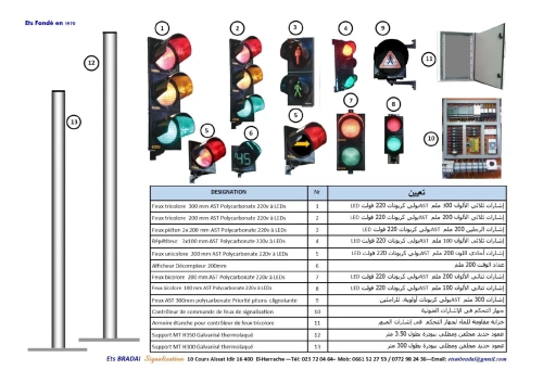 Signalisation Lumineuse