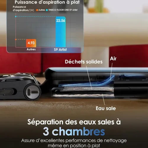 Aspirateur Laveur Tineco Floor One S9 Artist