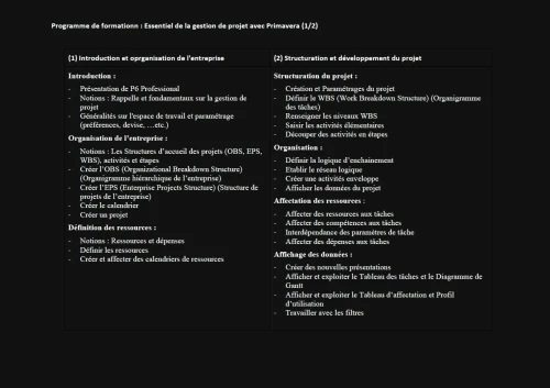 Gestion Projet avec Primavera PM6