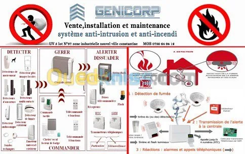 Sécurité et protection