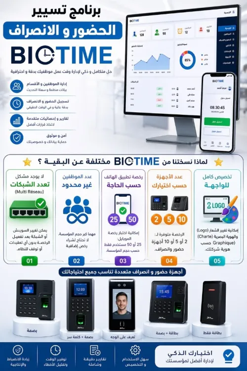 ZkBiotime logiciel pour pointeuse Zkteco