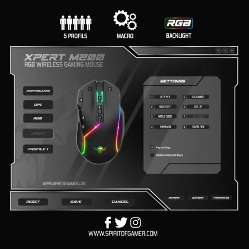 Souris Gaming sans-fil Rechargeable 400mAh Spirit Of Gamer XPERT-M200 RGB 10000dpi 8 Boutons