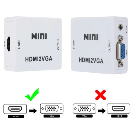 Adaptateur Convertisseur HDMI To vers VGA HD HDMI2VGA 1080P
