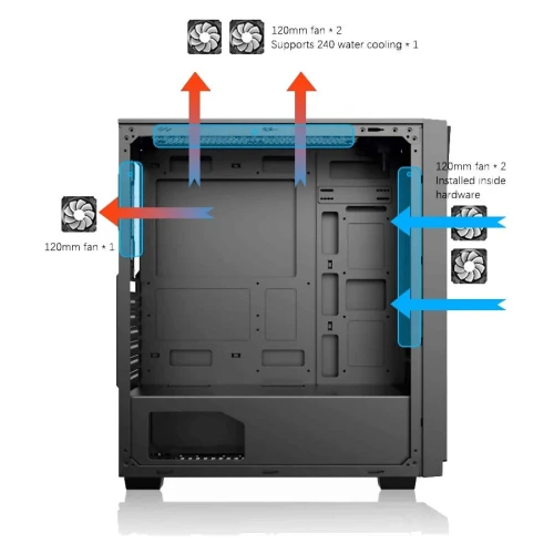 GearMaster GM-28 Boitier PC Gaming ATX/Micro-ATX avec vitre latérale en verre trempé