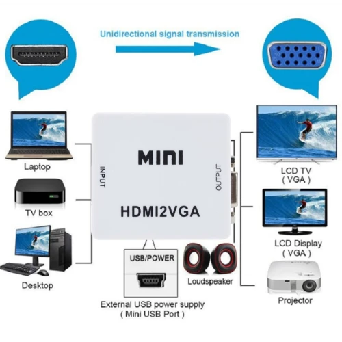 Adaptateur Convertisseur HDMI To vers VGA HD HDMI2VGA 1080P