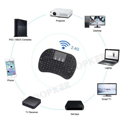 Mini Clavier Sans Fil 2.4 ghz rétro-éclairé Led Smart Tv Android Box Laptop Batterie rechargeable