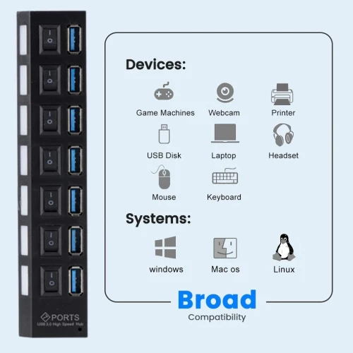 Hub USB 3.0 HI-Speed 7 Ports USB Avec Interrupteur Marche/Arrêt Pour PC MacOS