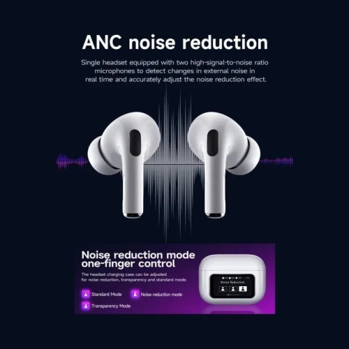 Hoco EW72 Écouteurs sans-fil Earbuds avec écran tactile LED & Bluetooth 5.4