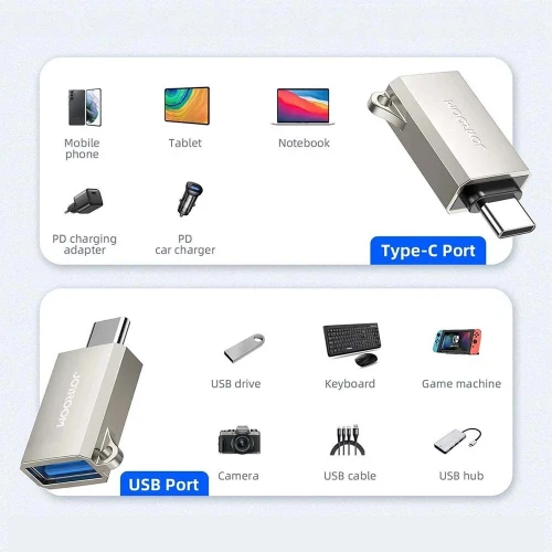 Joyroom S-H151 Adaptateur OTG Type-c USB-C mâle vers USB 3.0 Femelle 5Gbps
