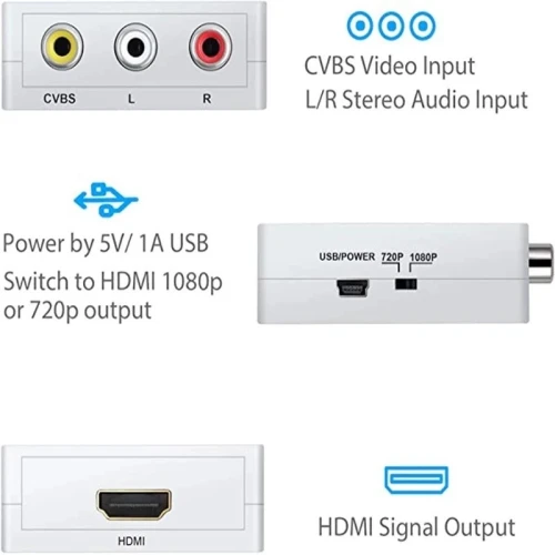 Adaptateur Convertisseur RCA Composite CVBS AV To vers HDMI HD AV2HDMI 1080P