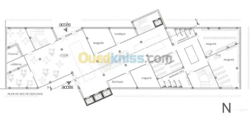 Conception de projet