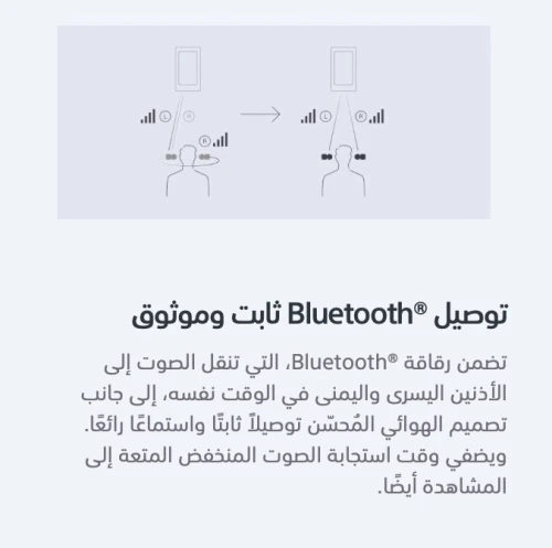 Kitman Bluetooth écouteur SONY ORIGINAL XF-XB700 2020 utilisé + accessoires la batterie 3h~9h