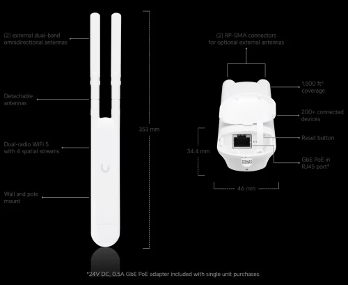 Point d'Accès Wi-Fi Ubiquiti UniFi Mailles AC