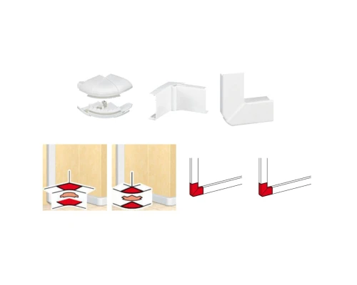 GOULOTTE LEGRAND & ACCESSOIRES