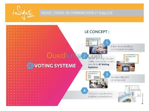 CONSEIL EN COMMUNICATION ET PUBLICITE
