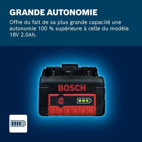 batterie 18V 4.0Ah - BOSCH Professional GBA 18V 4.0Ah AMPShare (Hungary)