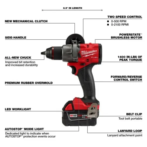 MILWAUKEE 3697-22 kit 2 machines 4ème génération perceuse + Visseuse à choc (USA-AutoStop)