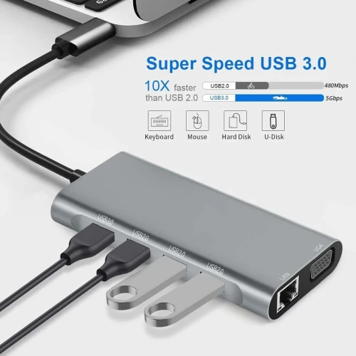ADAPTATEUR TYPE C TO 3USB +VGA+HDMI+TF+AUDIO+ REEN GIGA 11IN1 /REF: 5168  