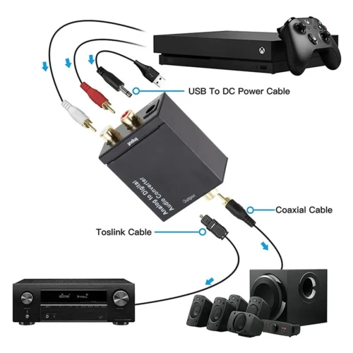CONVERTISSEUR AUDIO ANALOGIQUE TO DIGITAL /REF:3026