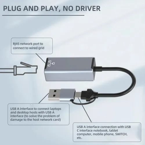 Carte réseau USB 3.0 de type C, 1000Mbps /REF:1317
