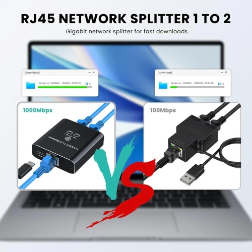 SPLITTER RJ45 2PORT 1000MBS /REF: 5232