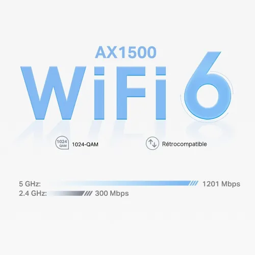 ROUTEUR TP-LINK MESH DECO X10 WIFI 6 AX1500 (2-PACK) //REF: 3210