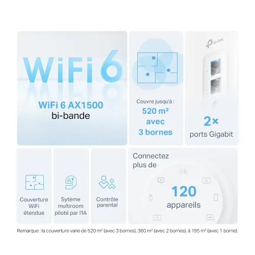 ROUTEUR TP-LINK MESH DECO X10 WIFI 6 AX1500 (1-PACK) //REF: 1333
