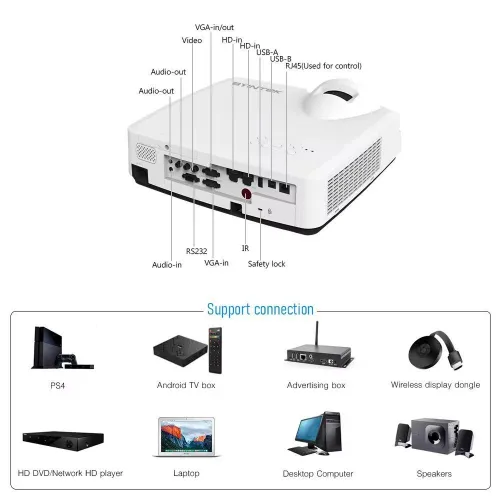 Datashow - projecteur laser à ultra courte focale 4000 ANSI WXGA BYINTEK Cloud C500LST 3LCD 