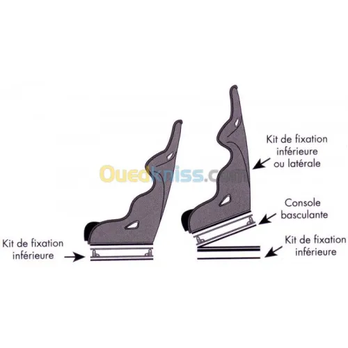 Distributeur Officiel SPARCO  FIA 
