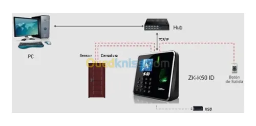 Pointeuse ZKTeco K 50