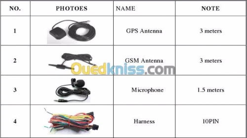 GPS Traceur Anti vole