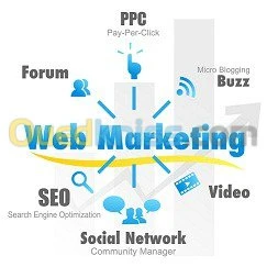 Développement des sites web