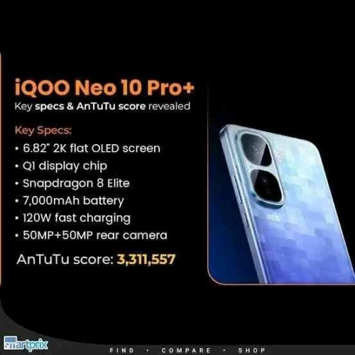 Vivo iqoo neo 10 pro plus