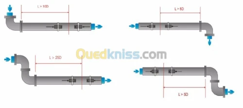 INSTRUMENTS DE MESURE,DEBIMETRE ELECT