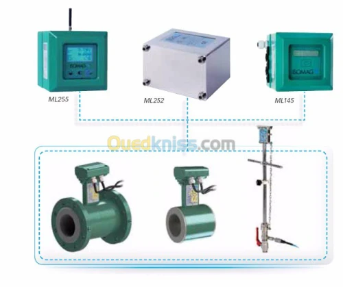 INSTRUMENTS DE MESURE,DEBIMETRE ELECT