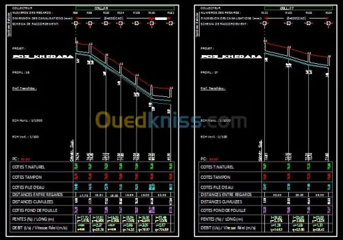 SwDrain v7.