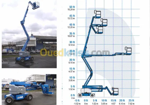 Maintenance industrielle algerie
