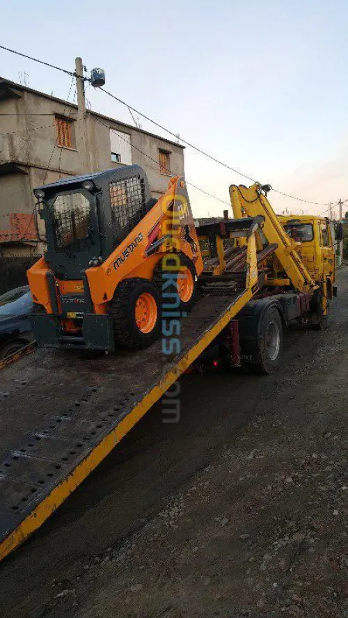 Maintenance industrielle algerie