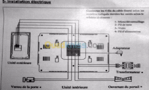 Travaux en tout genre d'instalation  