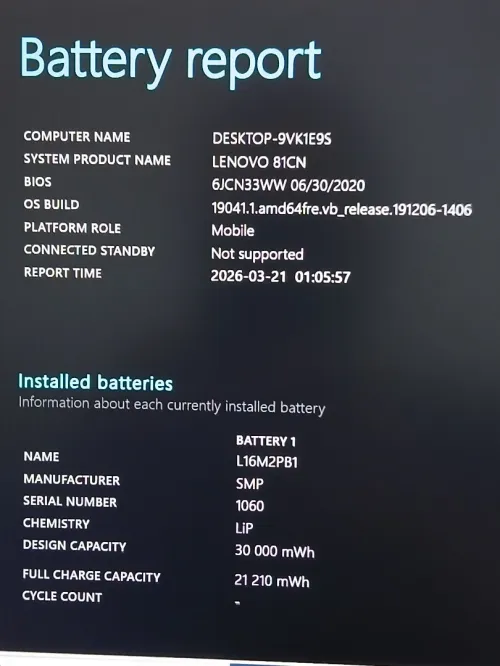 Lenovo Ideapad V320 I5 8250U RAM 12GB SSD 256GB 17"