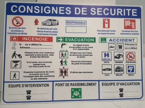Panneaux de signalisation 