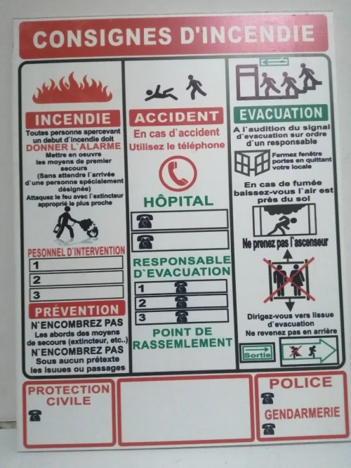 Panneaux de signalisation 
