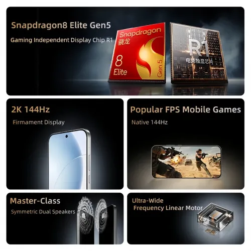 Realme GT8 PRO