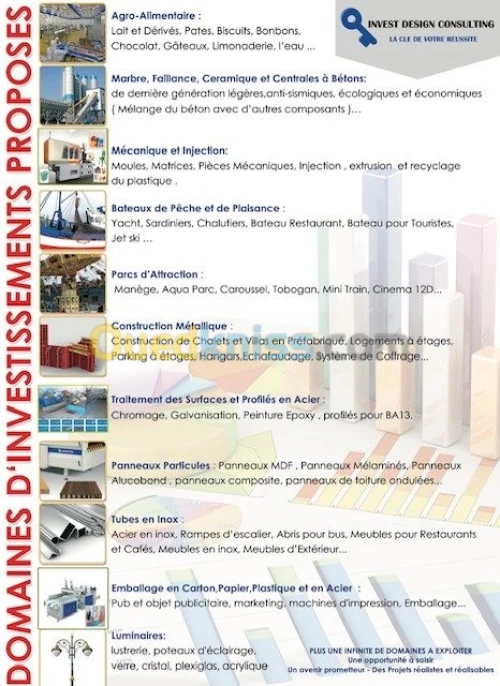 représentant INVEST DESIGN FRANCE ALGERIE