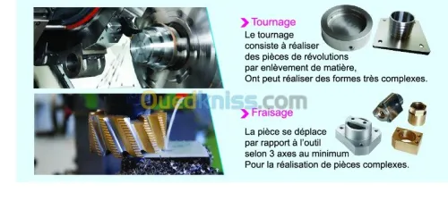 Usinage de précision(tournage numériqu